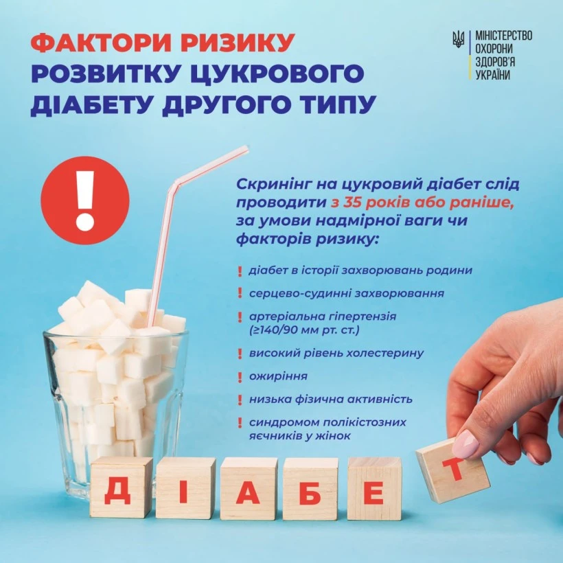 Небезпечні міфи про діабет II типу: чому хворобу роками не помічають і як вчасно її виявити